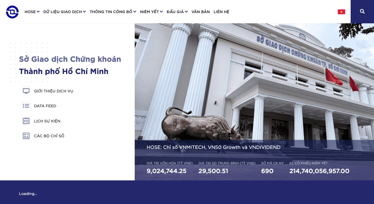 Trang chủ Sở Giao dịch chứng khoán TP.HCM hsx.vn với bảng điện tử VN-Index